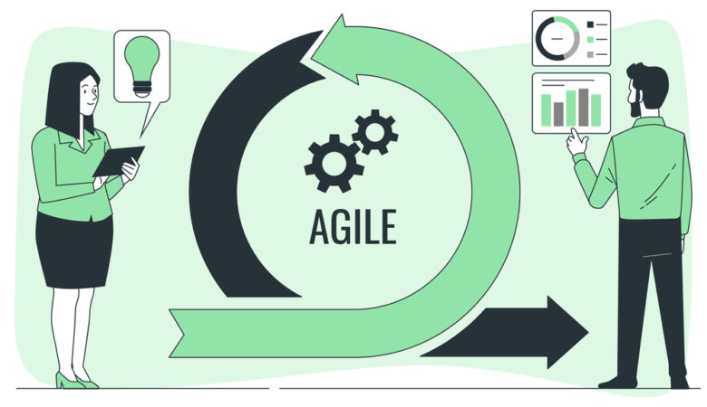Essential Agile Best Practices For Every Agile Team